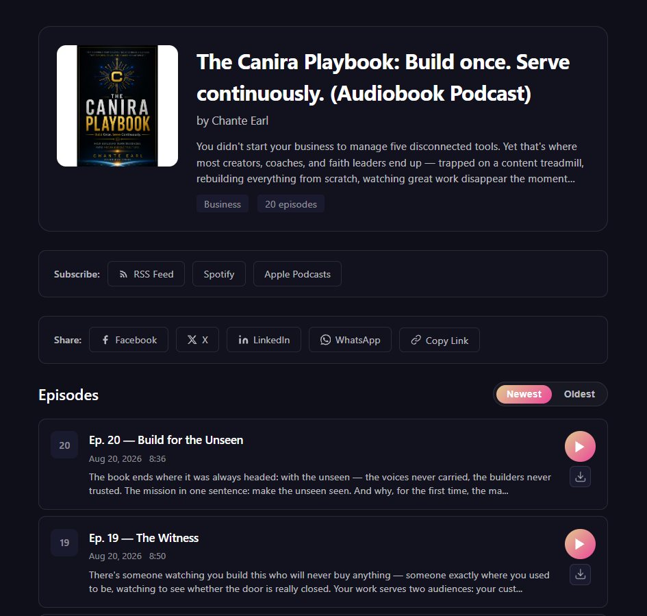 A Canira podcast page: cover, description, subscribe and share buttons, and episodes with a player