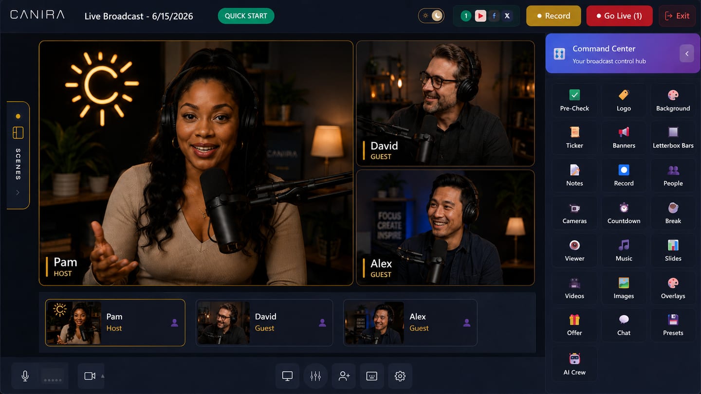 Canira live studio — multi-guest spotlight layout